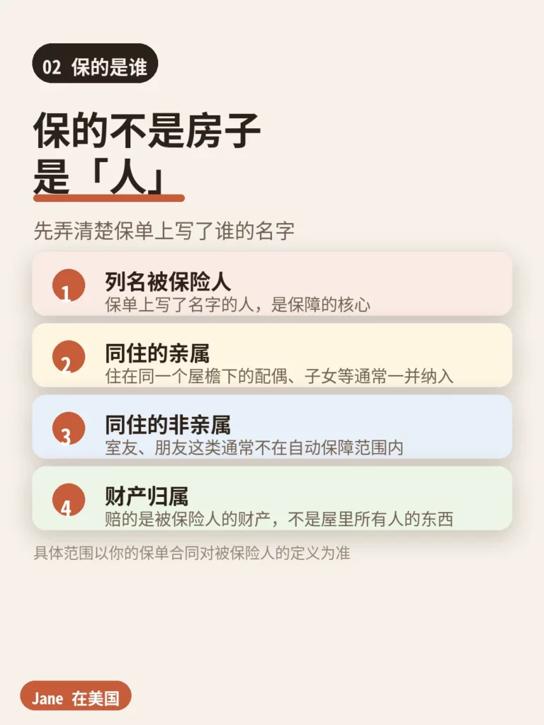 租客险保障的是被保险人而非房屋|Jane 在美国