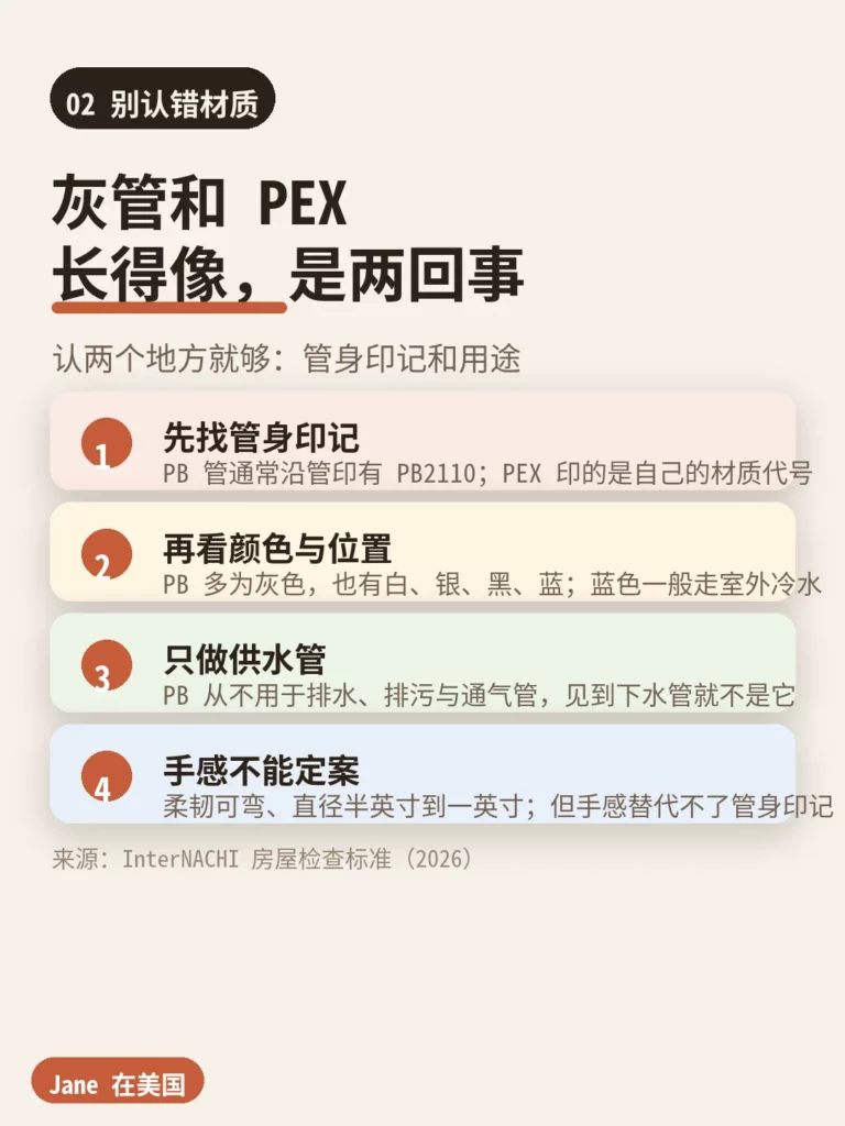 聚丁烯与 PEX 的材质分辨要点|Jane 在美国