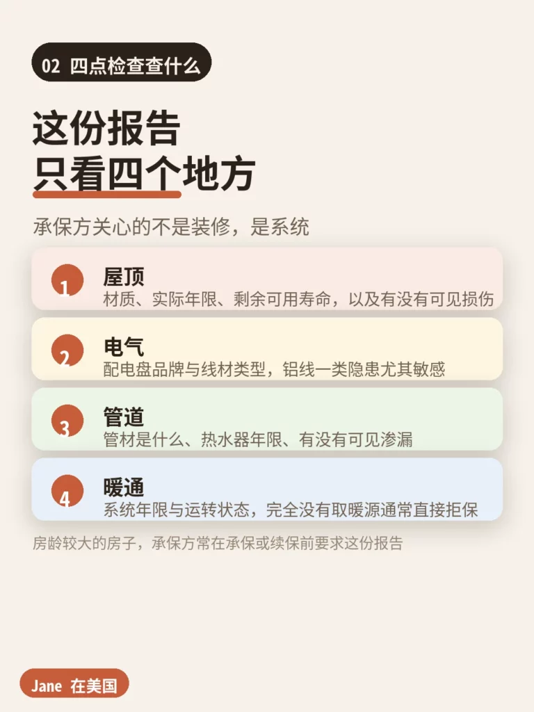 佛州四点检查评估的四个系统｜Jane 在美国