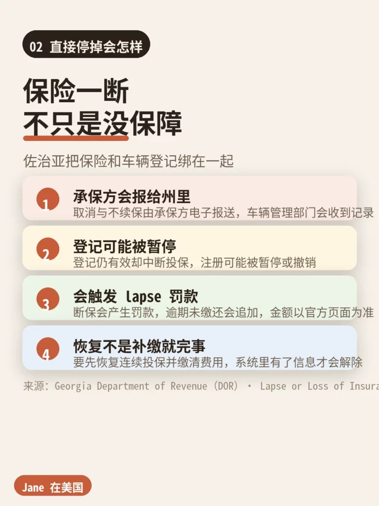 车险直接停掉会触发的连锁反应|Jane 在美国