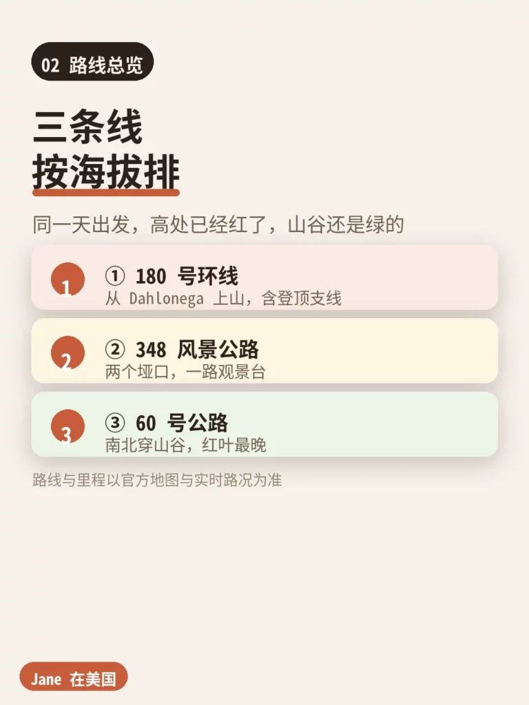 北佐治亚三条红叶自驾路线按海拔对照｜Jane 在美国