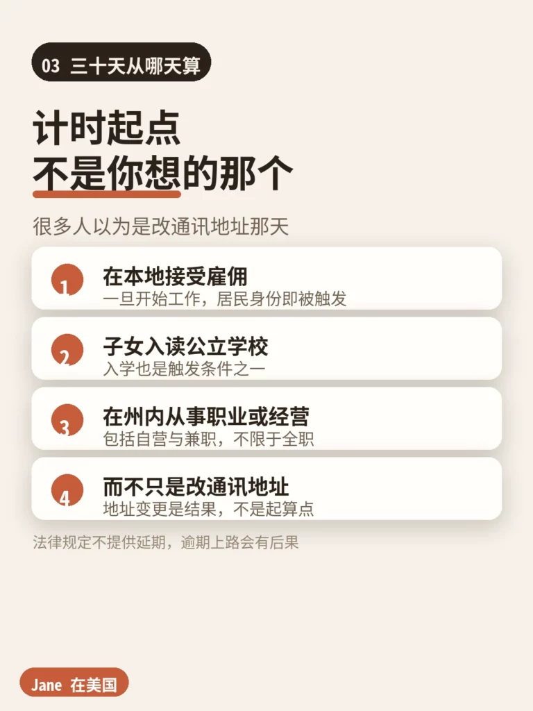 三十天从哪天算|Jane 在美国