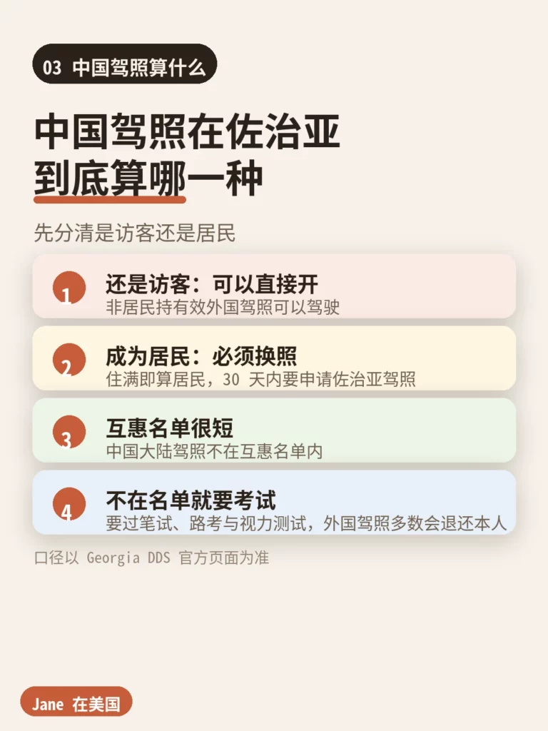 中国驾照算什么|Jane 在美国