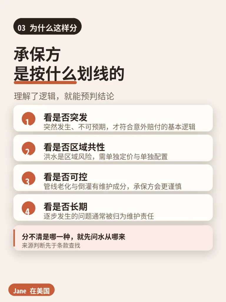为什么这样分|Jane 在美国