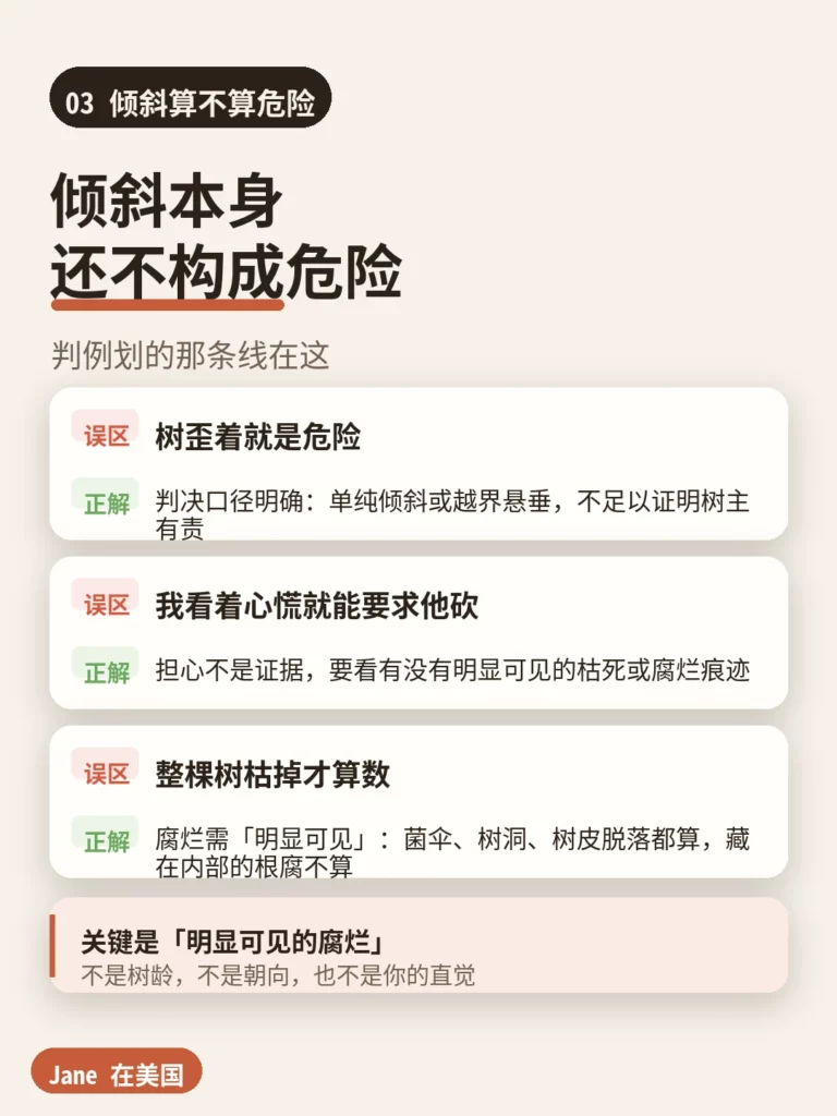 倾斜与明显腐烂的判定差别|Jane 在美国