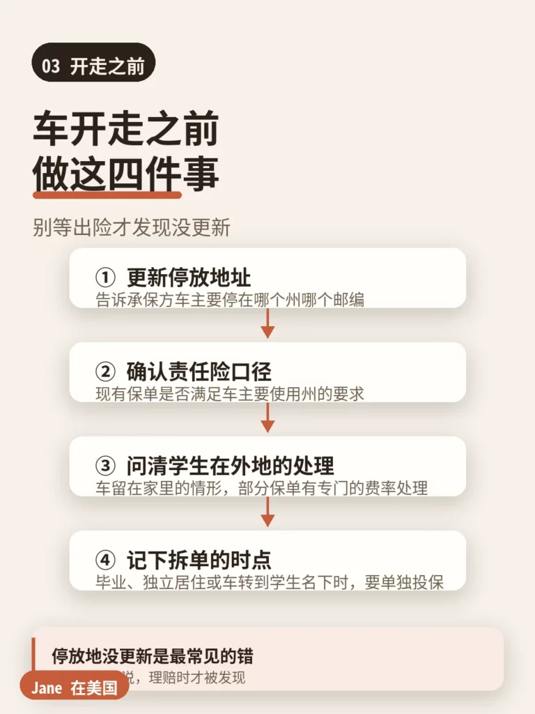 开走之前|Jane 在美国