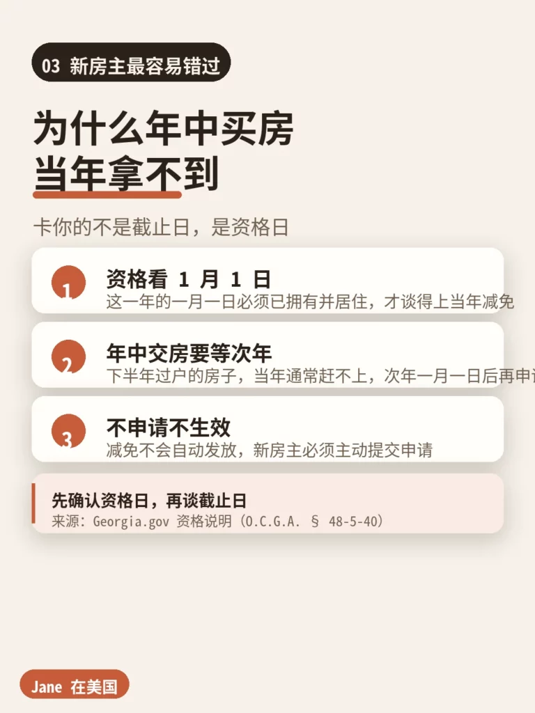 佐治亚新房主为什么当年享受不到自住减税|Jane 在美国