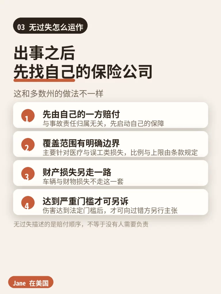 无过失怎么运作|Jane 在美国