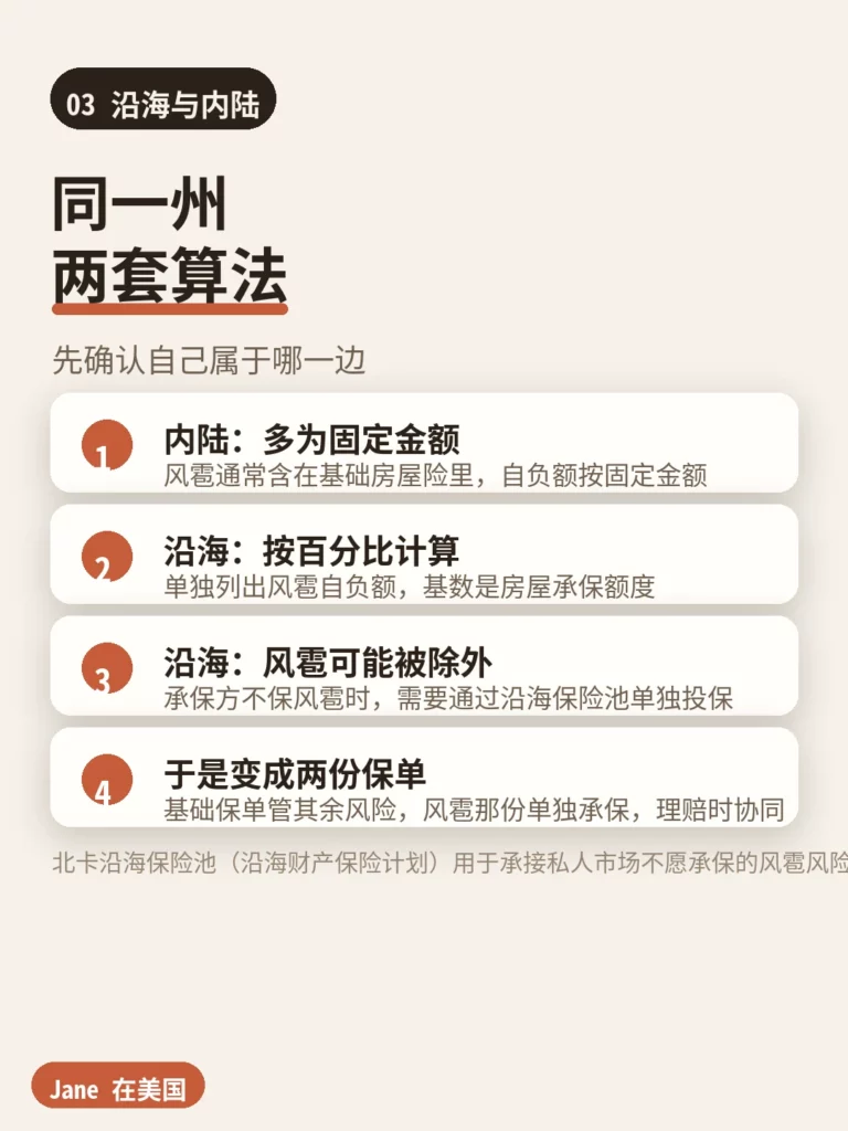北卡沿海与内陆房屋险条款差异对照｜Jane 在美国