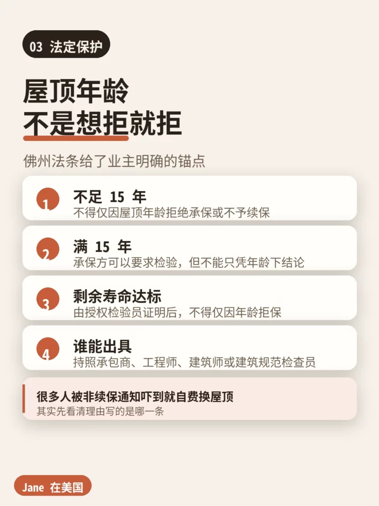 佛州屋顶年龄的法定承保保护｜Jane 在美国