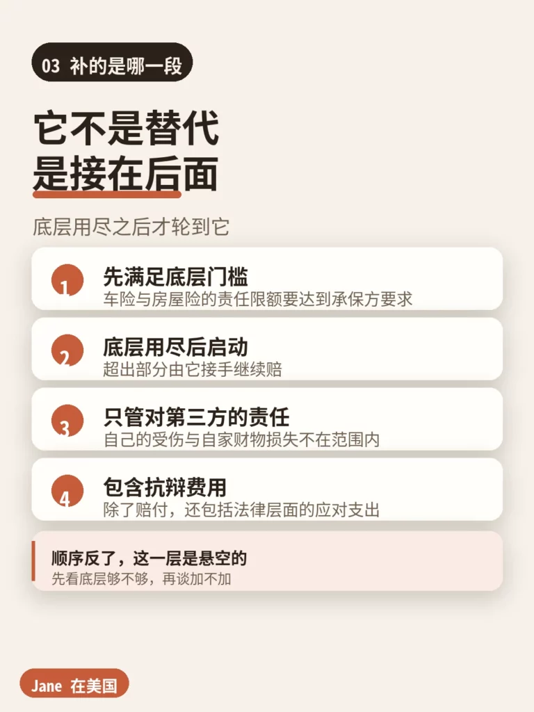 补的是哪一段|Jane 在美国