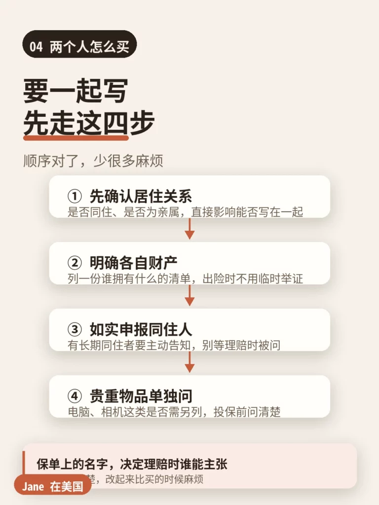 合租两人共同投保的四个步骤与代价|Jane 在美国