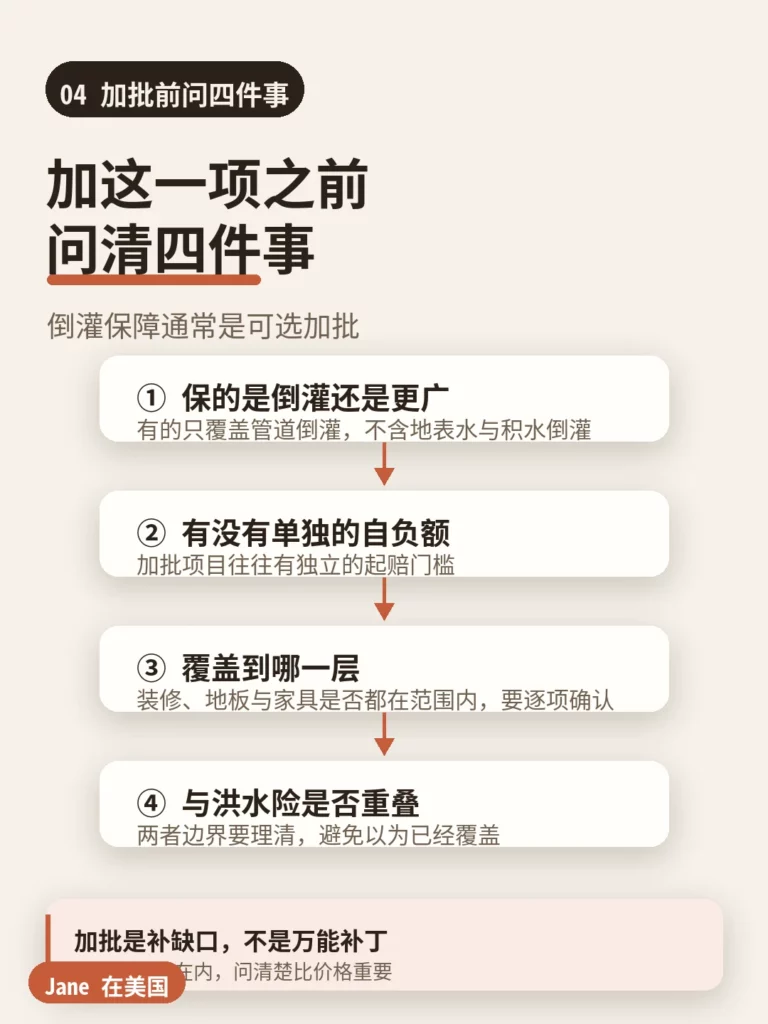 倒灌保障加批前该确认的四项|Jane 在美国