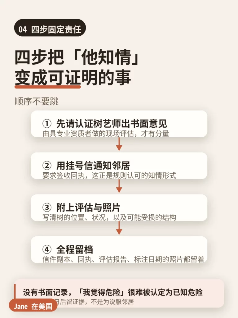 四步固定责任|Jane 在美国