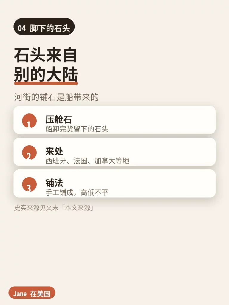 河街的石头|Jane 在美国