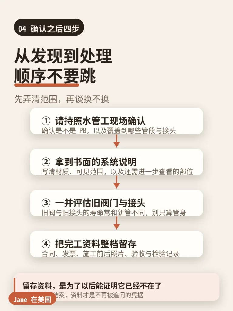 确认之后四步|Jane 在美国