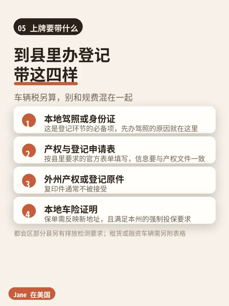 上牌要带什么|Jane 在美国
