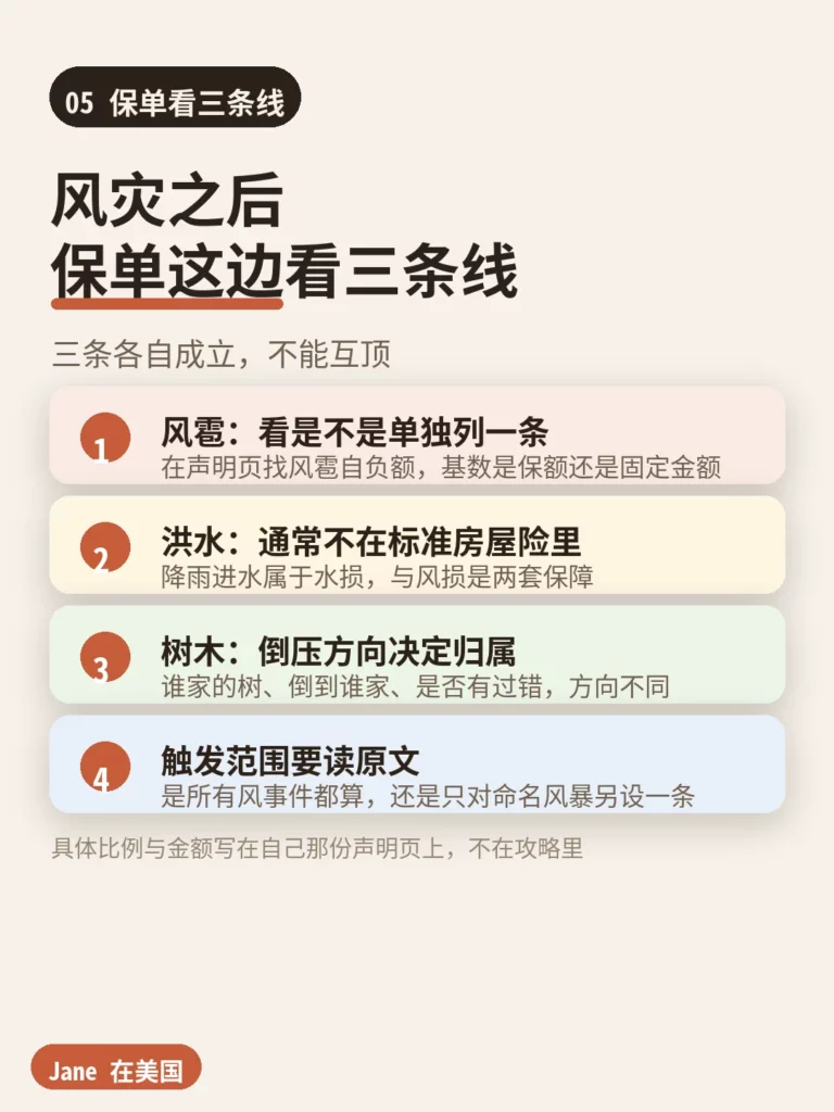 风灾后房屋险要看的风雹洪水与树木三条线｜Jane 在美国