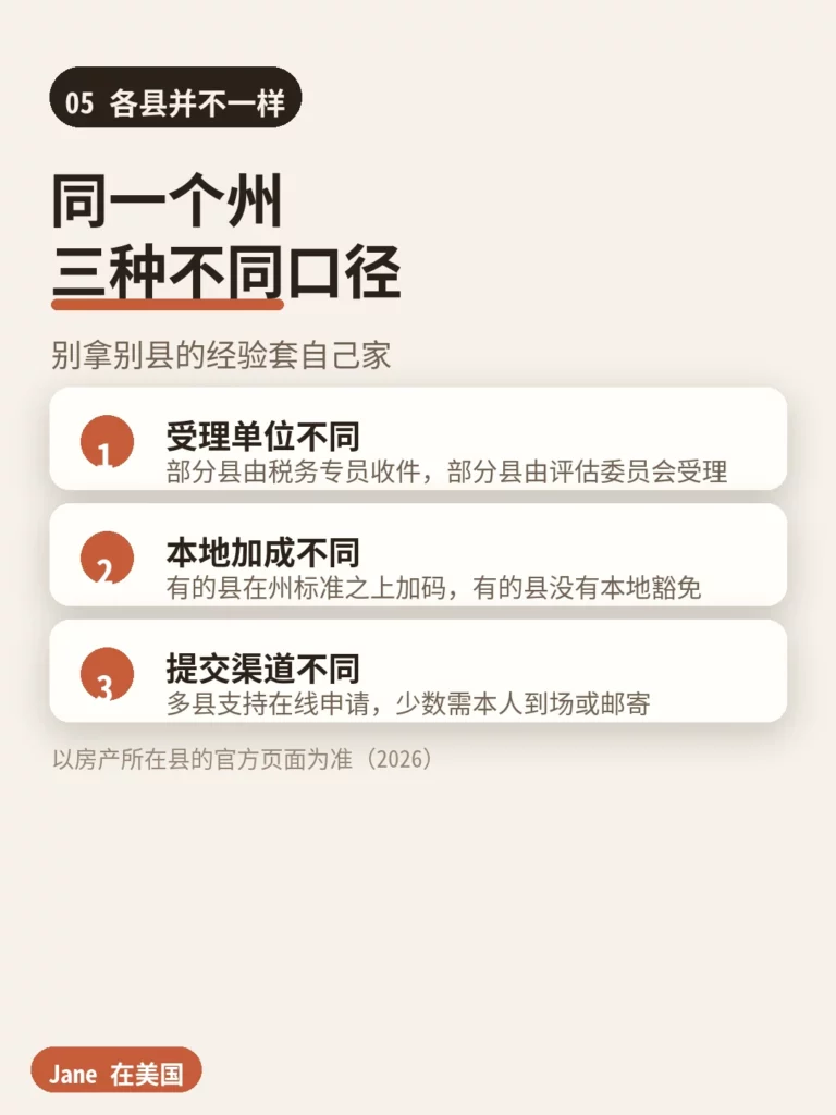 各县差异|Jane 在美国