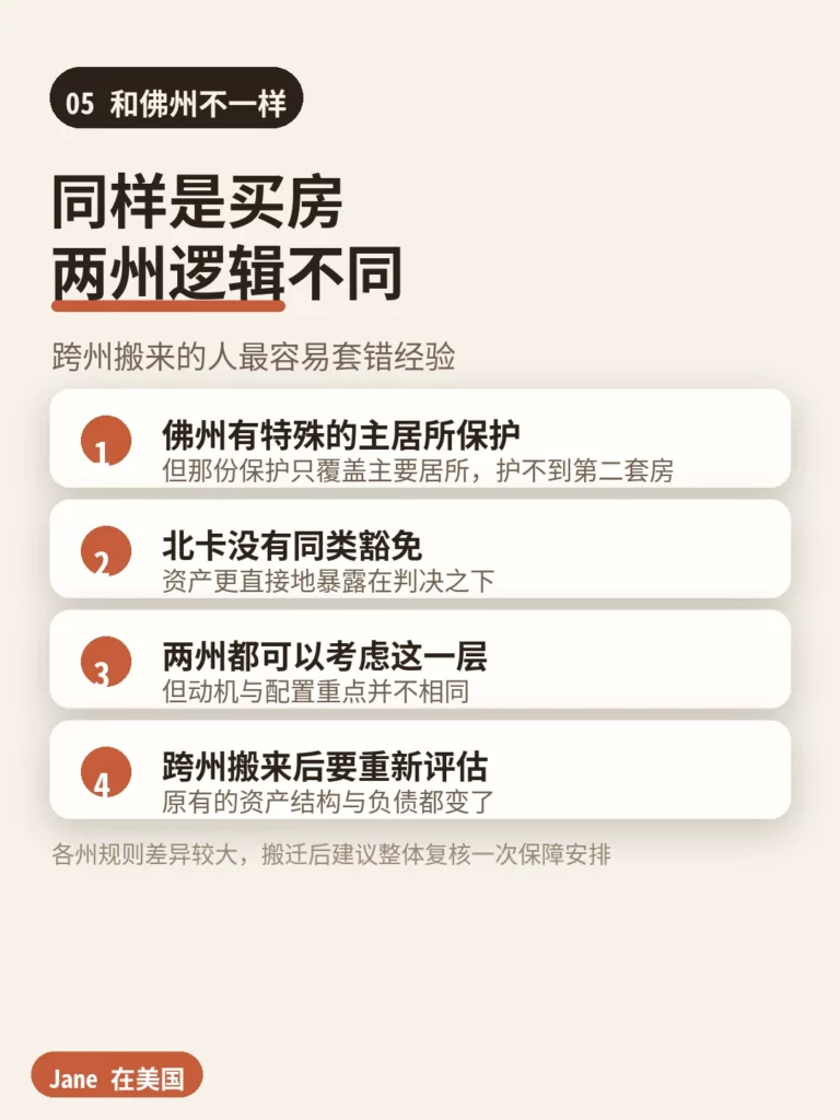 和佛州不一样|Jane 在美国