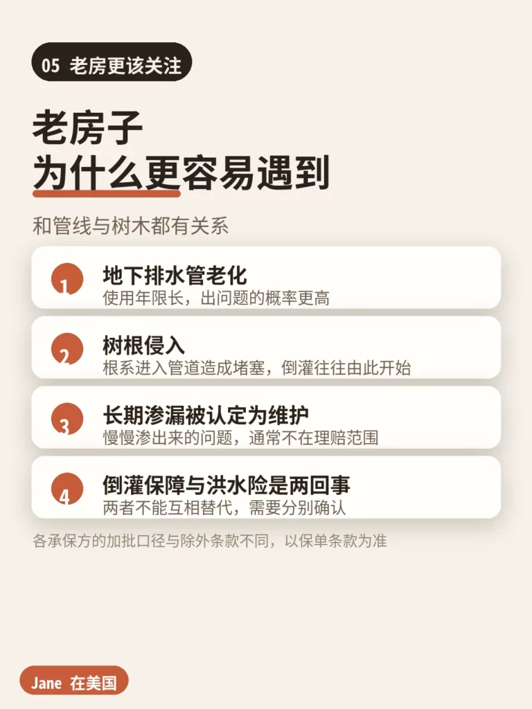 老房更该关注|Jane 在美国