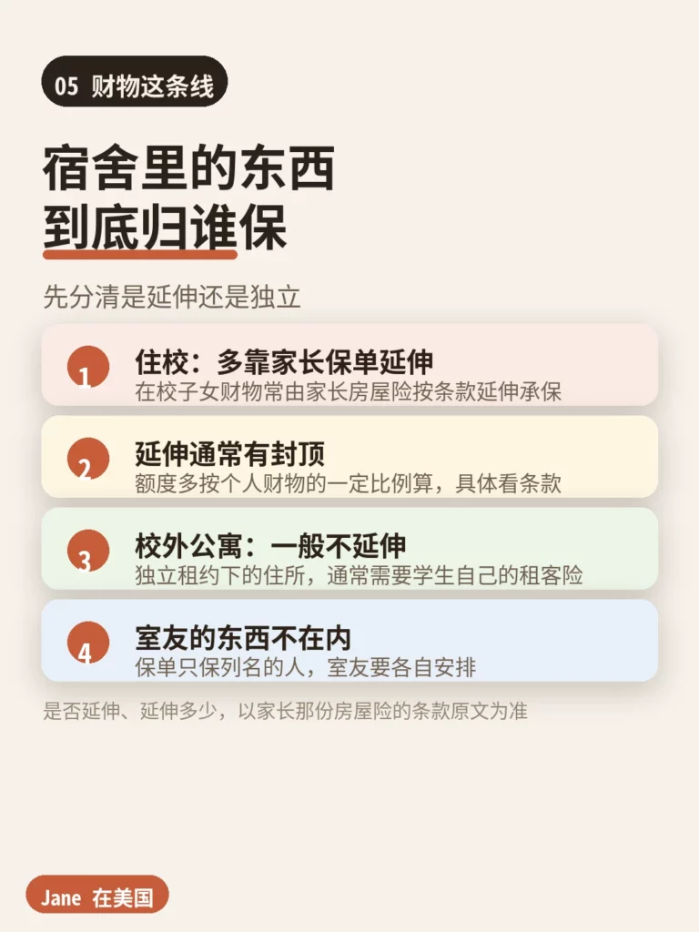 宿舍个人财物归属与住处外延伸封顶对照|Jane 在美国