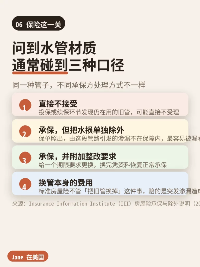 仍在使用的旧管面对的三类承保口径|Jane 在美国