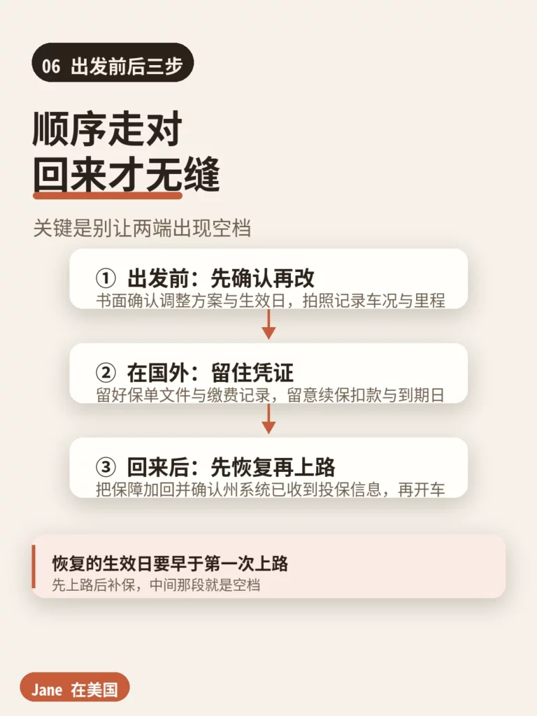 出发前后三步|Jane 在美国