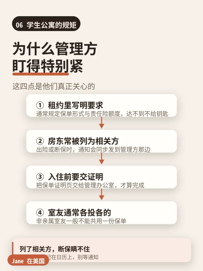 学生公寓对租客险的四项常见要求|Jane 在美国
