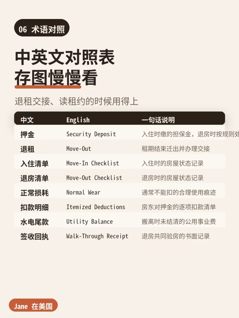 术语对照|Jane 在美国