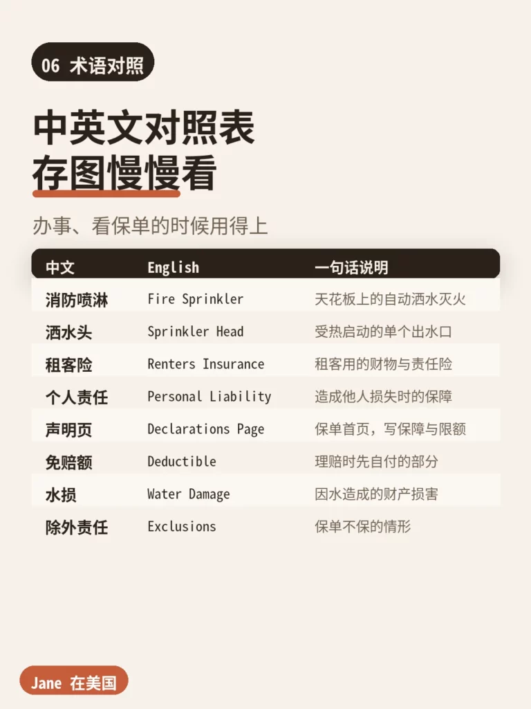 术语对照|Jane 在美国