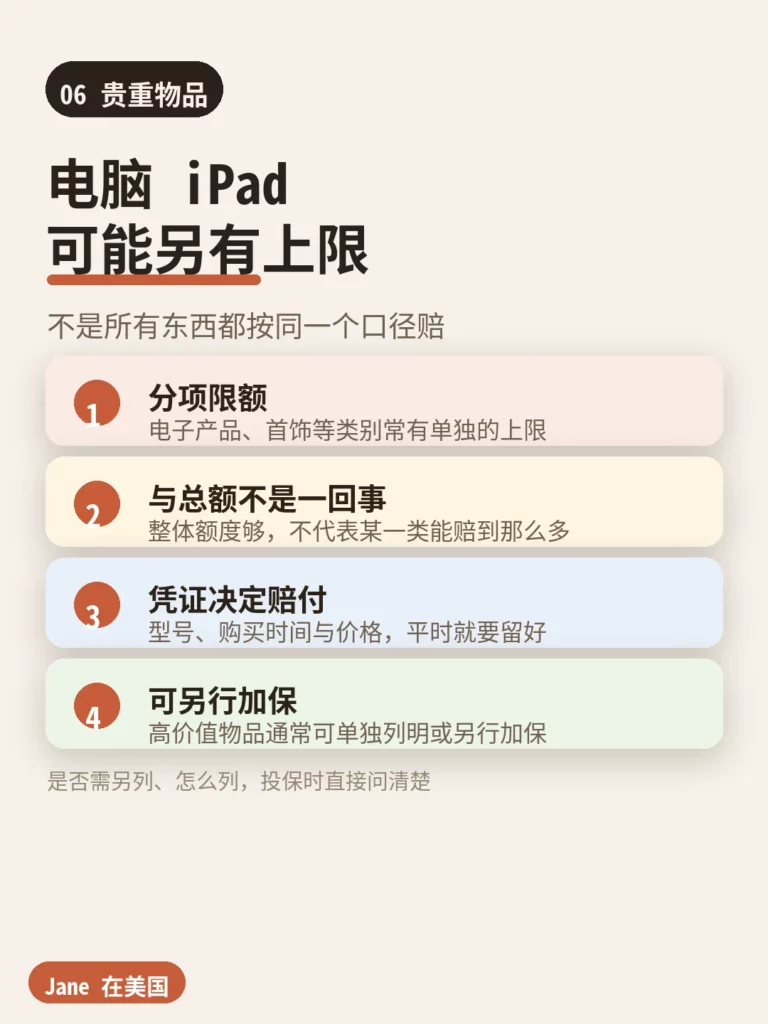 电子产品分项限额与实际现金价值说明|Jane 在美国