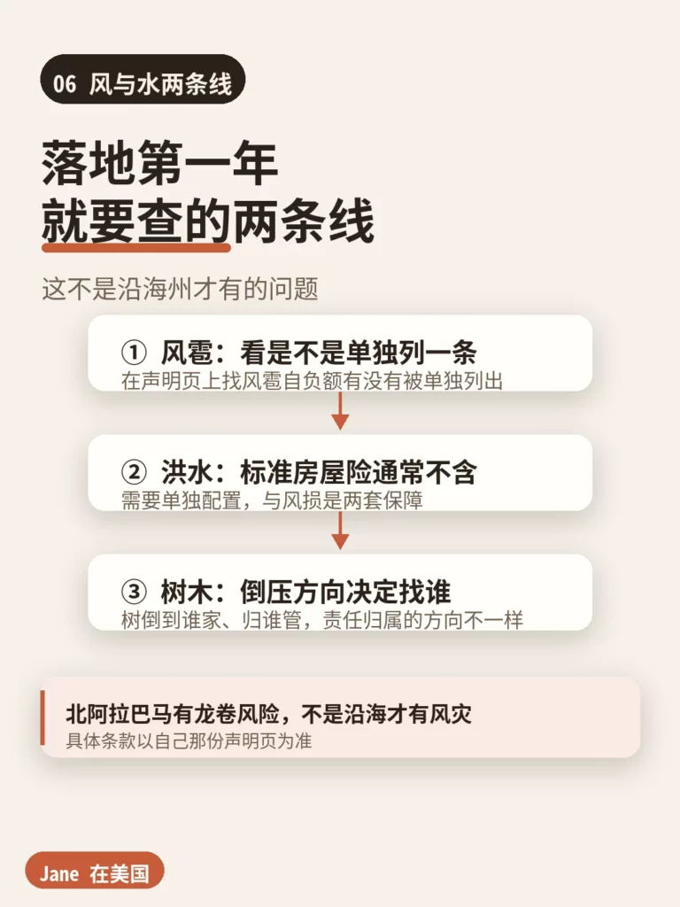 风与水两条线|Jane 在美国