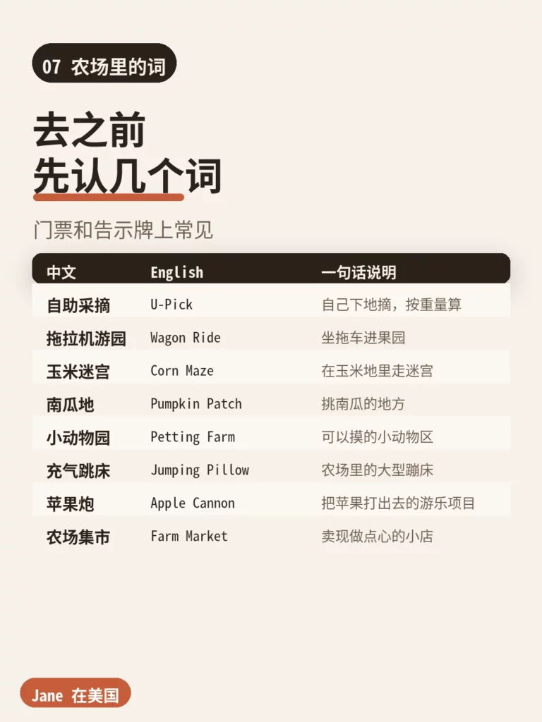 农场里的词|Jane 在美国
