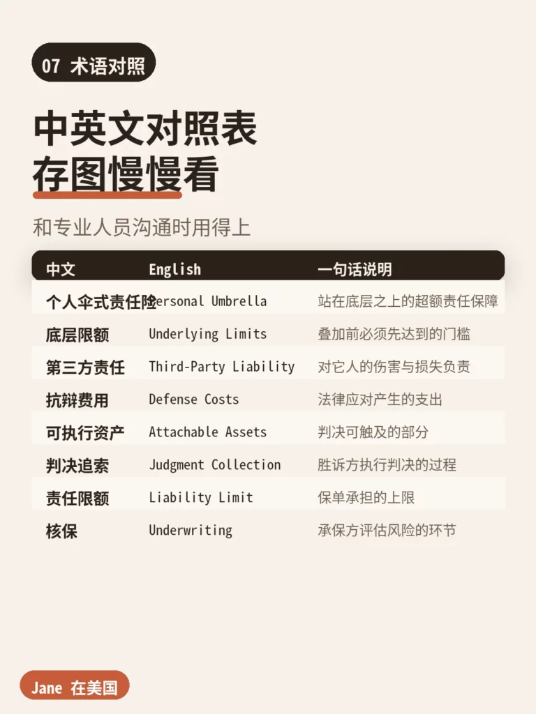 术语对照|Jane 在美国