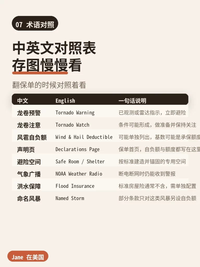 术语对照｜Jane 在美国