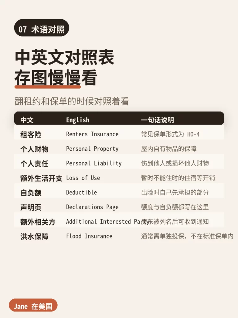 术语对照|Jane 在美国