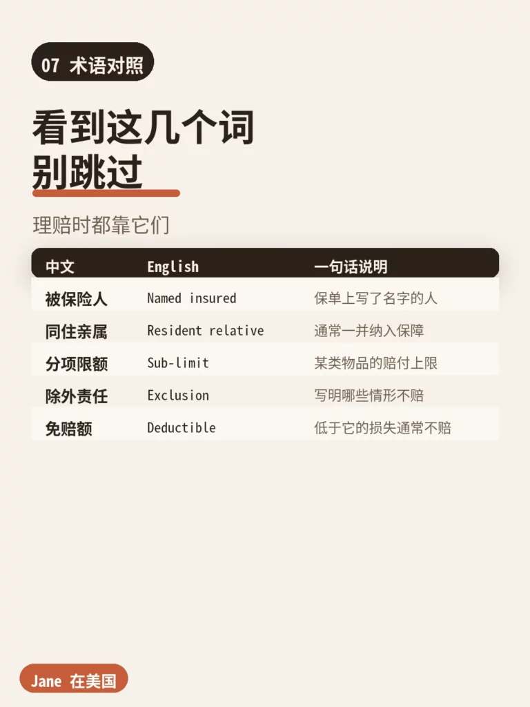 术语对照|Jane 在美国