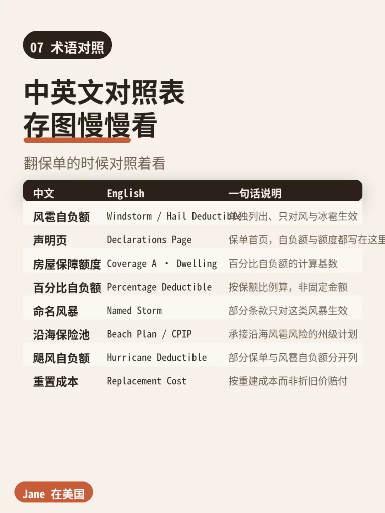 术语对照｜Jane 在美国