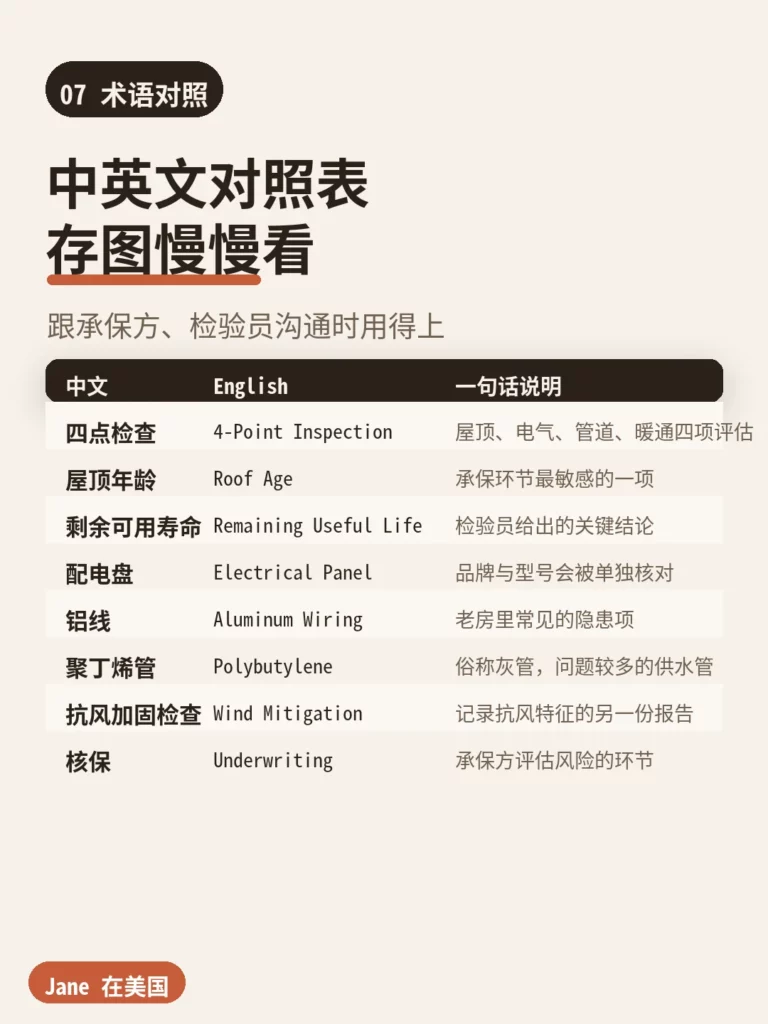 术语对照｜Jane 在美国