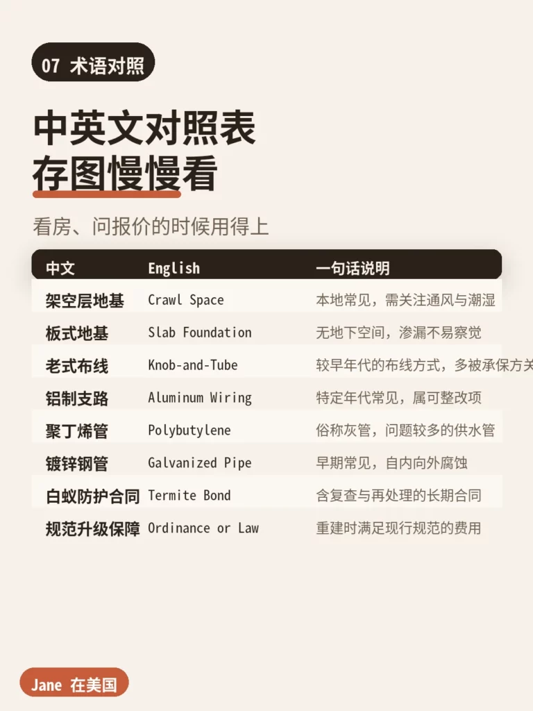 术语对照|Jane 在美国