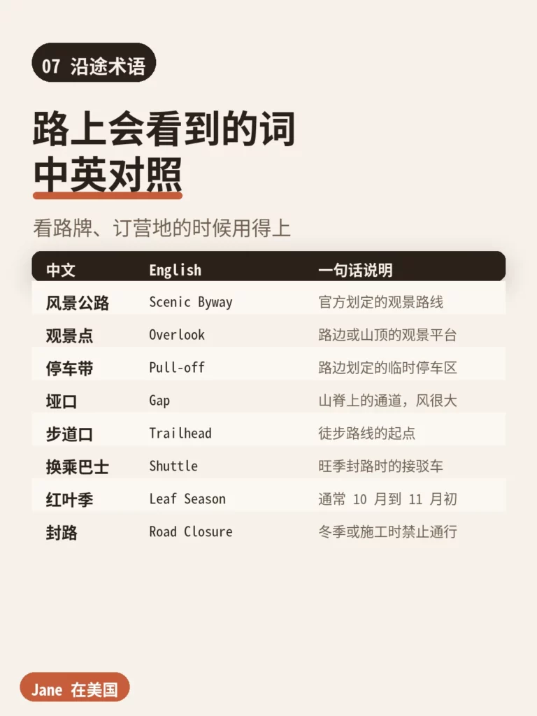 沿途术语｜Jane 在美国