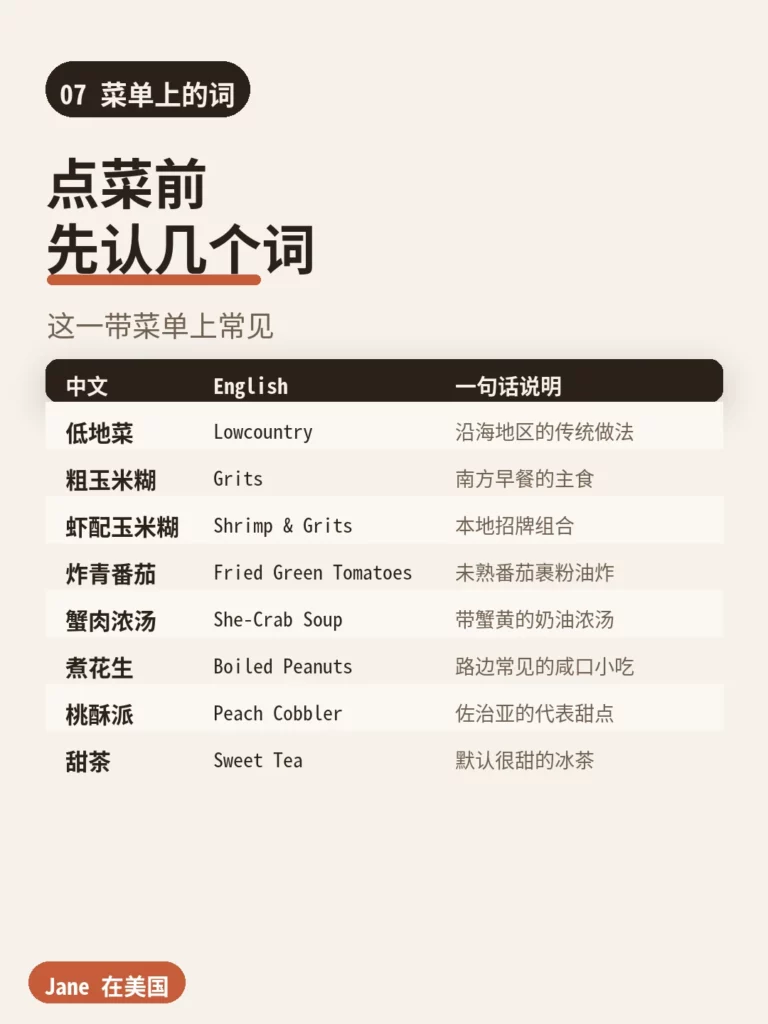 菜单上的词|Jane 在美国