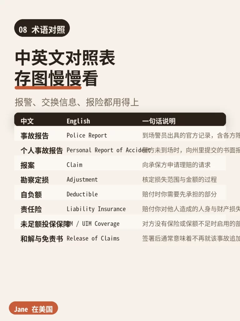 术语对照|Jane 在美国