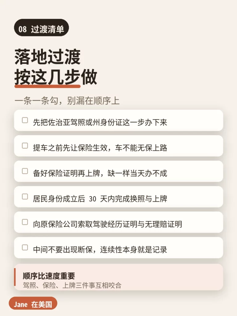 外国驾照在佐治亚的落地过渡清单|Jane 在美国